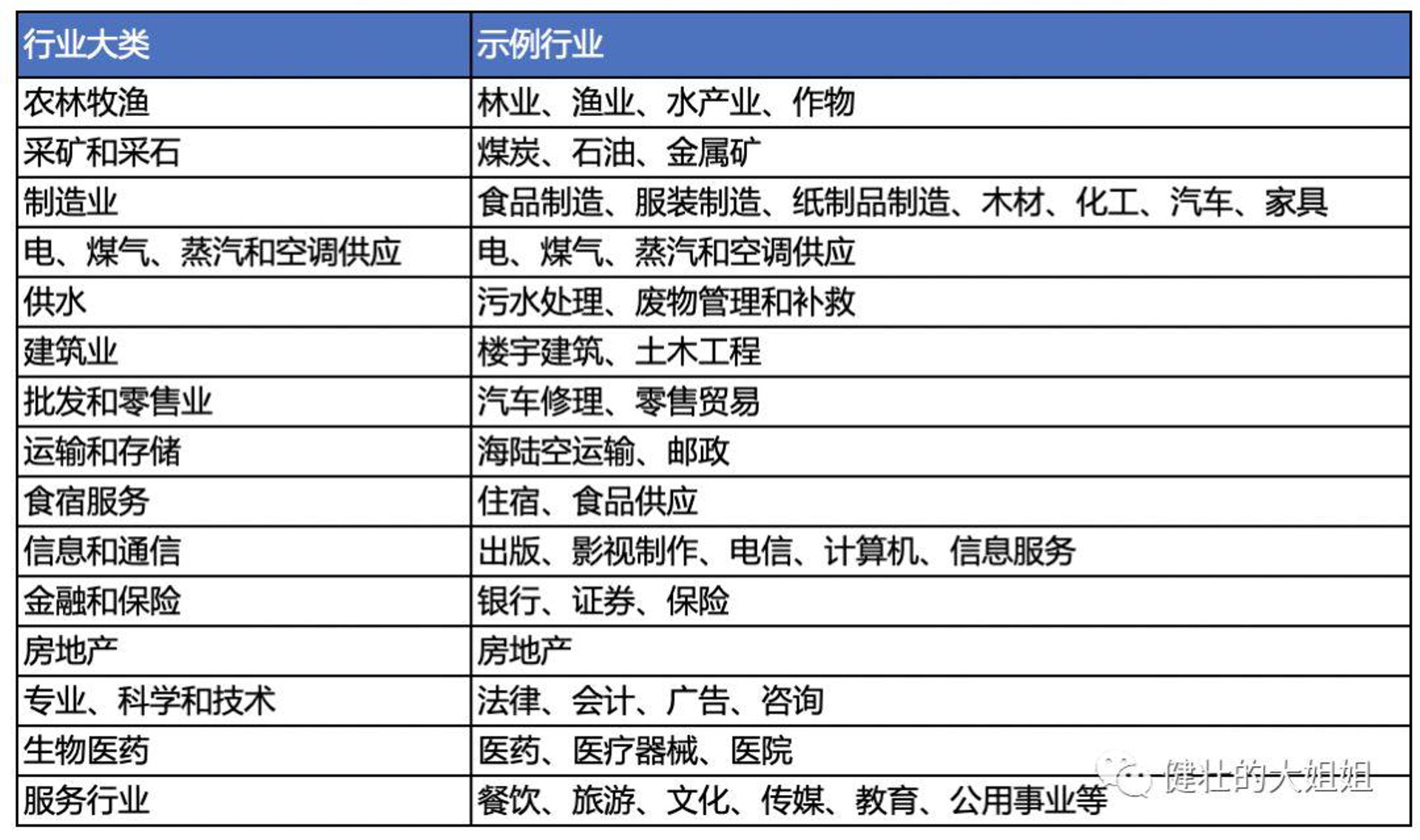 亚江煤炭