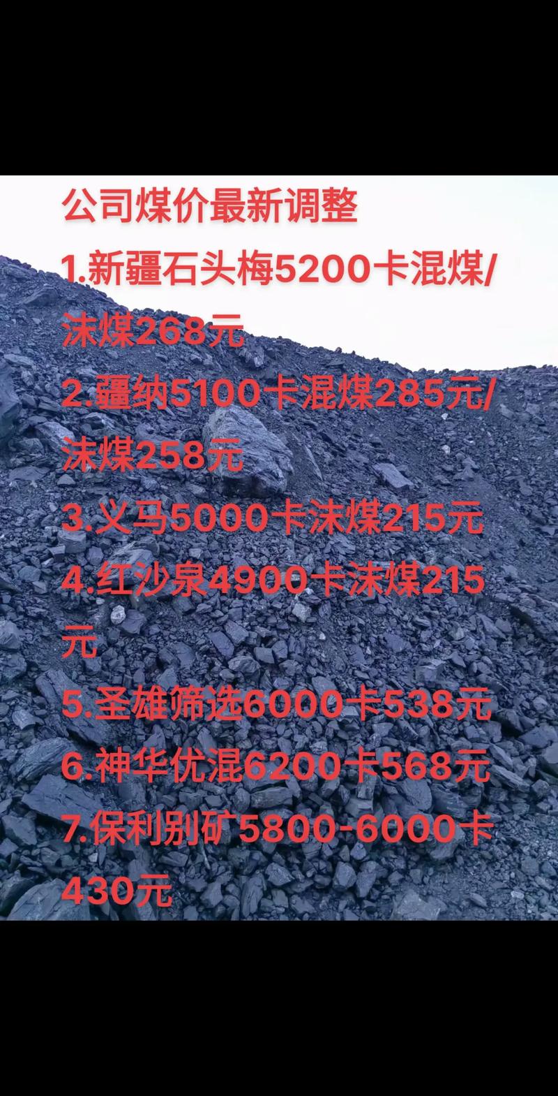 烟煤行业：市场动态与发展前景